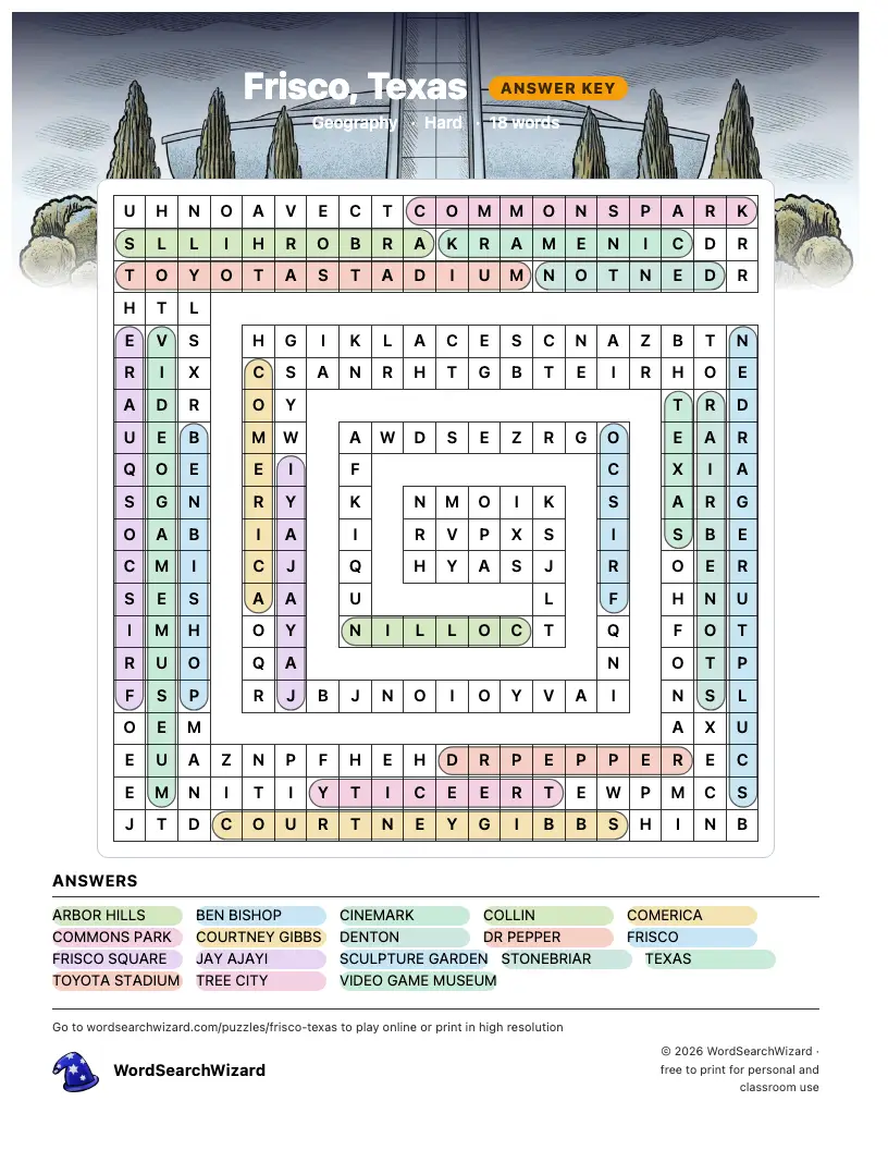 Frisco, Texas word search answer key, all 18 words marked
