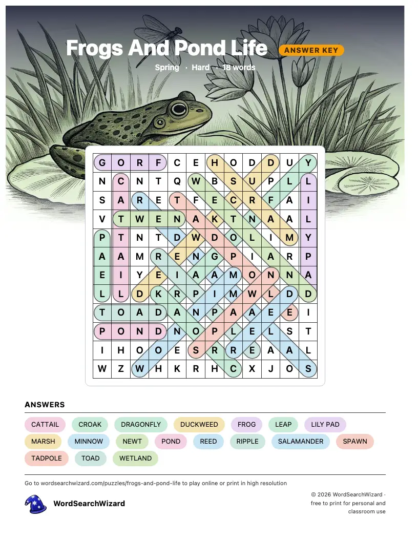 Frogs And Pond Life word search answer key, all 18 words marked