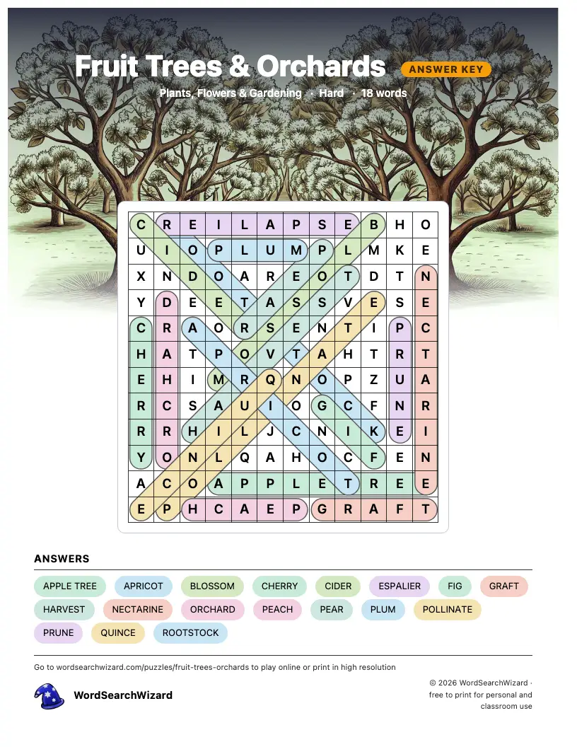 Fruit Trees & Orchards word search answer key, all 18 words marked