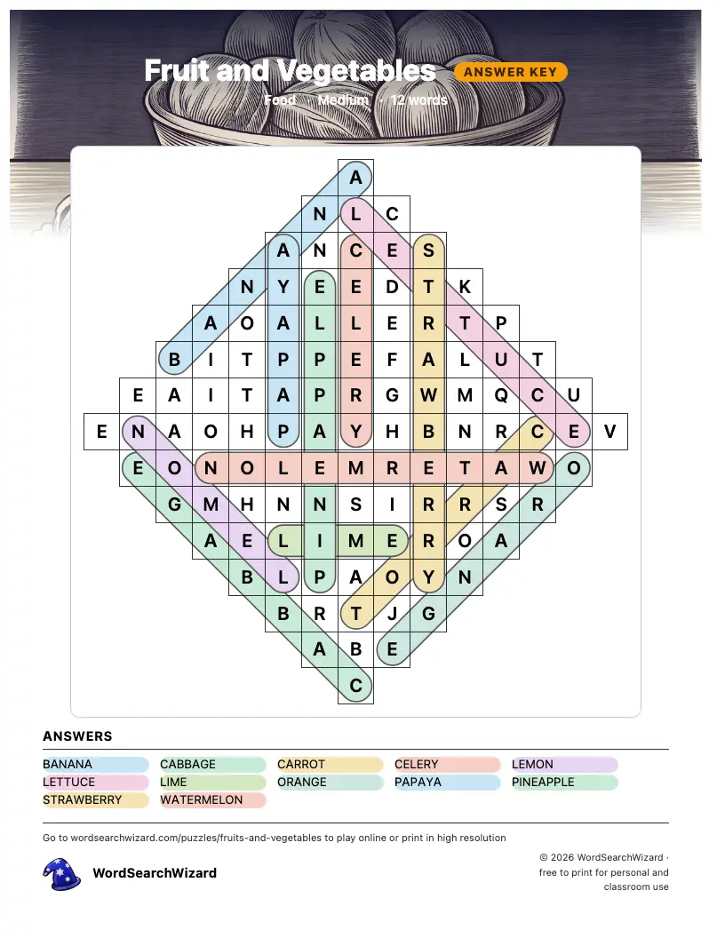 Fruit and Vegetables word search answer key, all 12 words marked