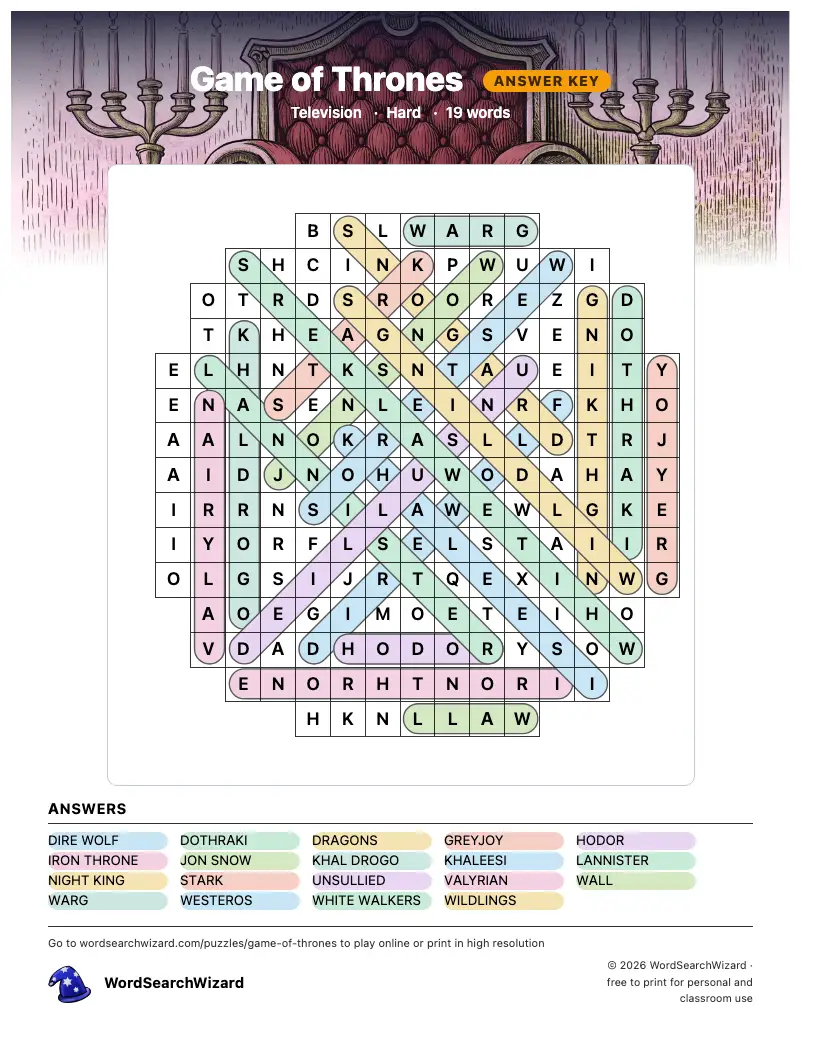 Game of Thrones word search answer key, all 19 words marked