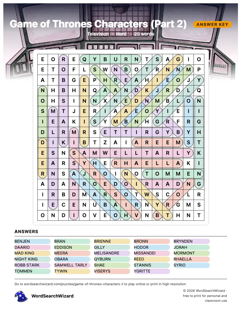 Game of Thrones Characters (Part 2) word search answer key, all 29 words marked