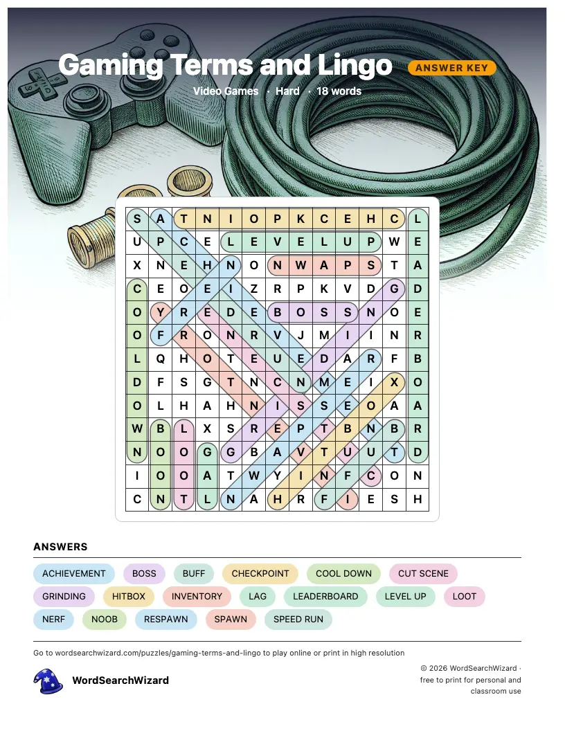 Gaming Terms and Lingo word search answer key, all 18 words marked