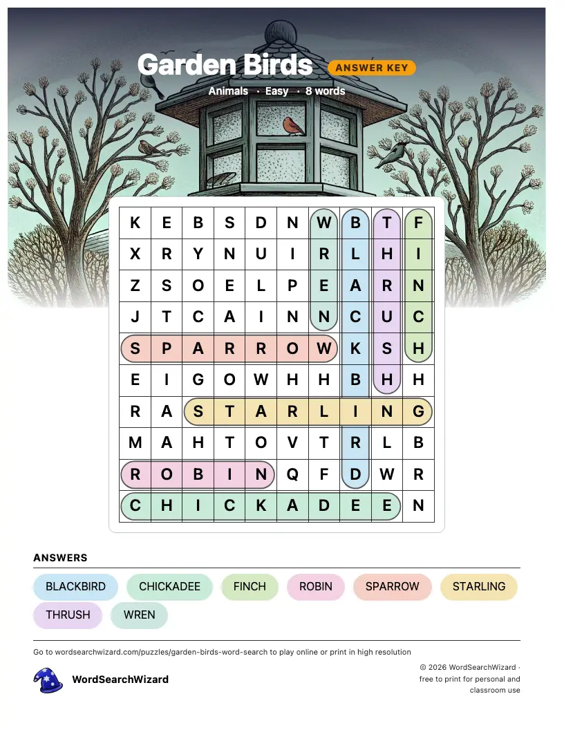 Garden Birds word search answer key, all 8 words marked