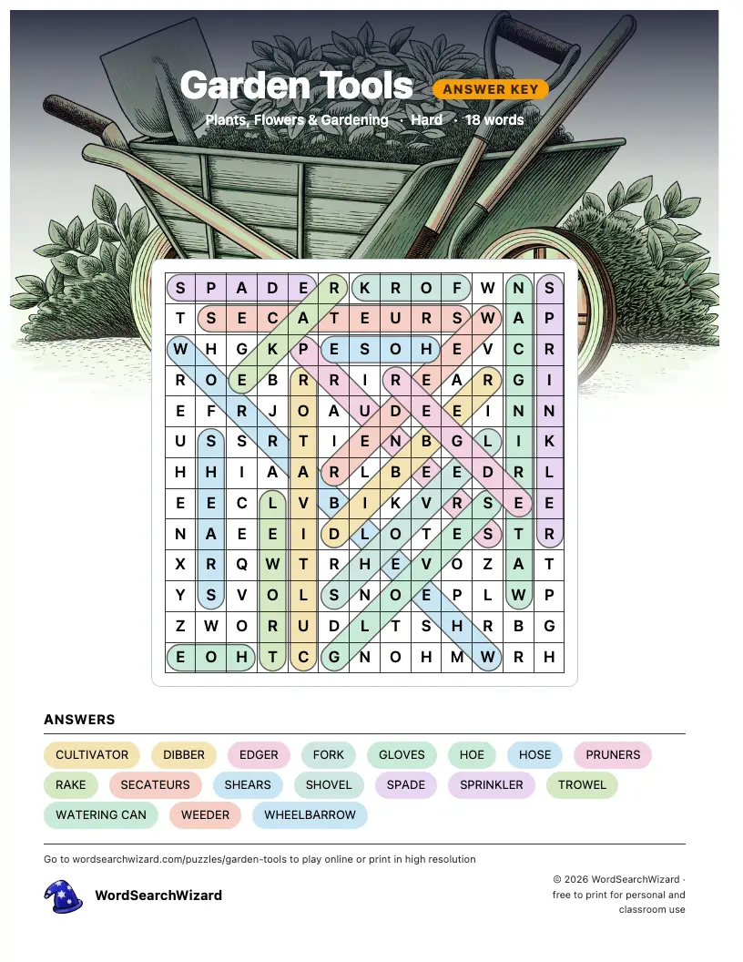 Garden Tools word search answer key, all 18 words marked