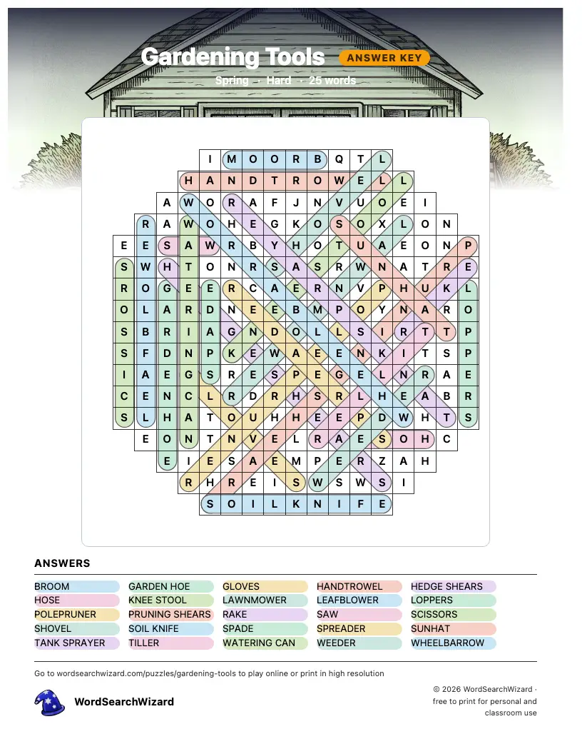 Gardening Tools word search answer key, all 25 words marked
