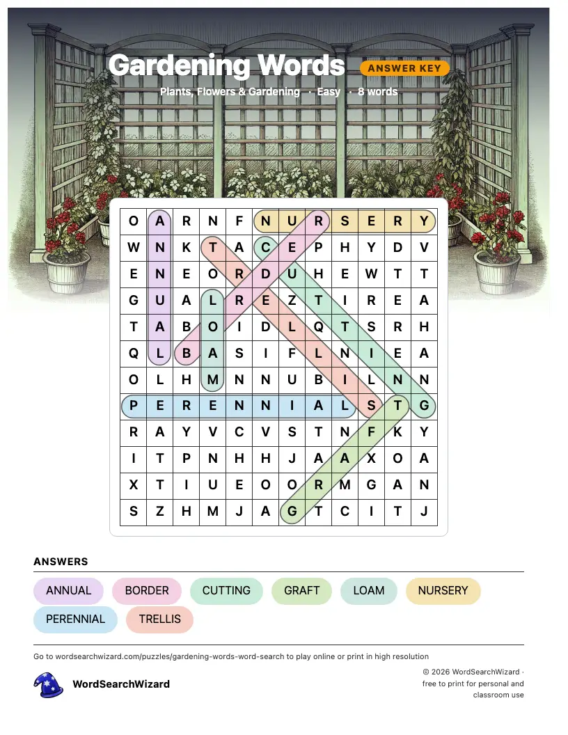 Gardening Words word search answer key, all 8 words marked