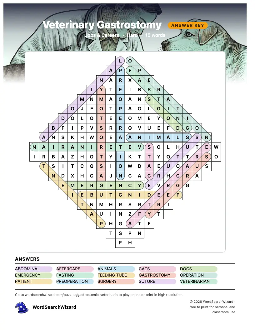 Veterinary Gastrostomy word search answer key, all 15 words marked