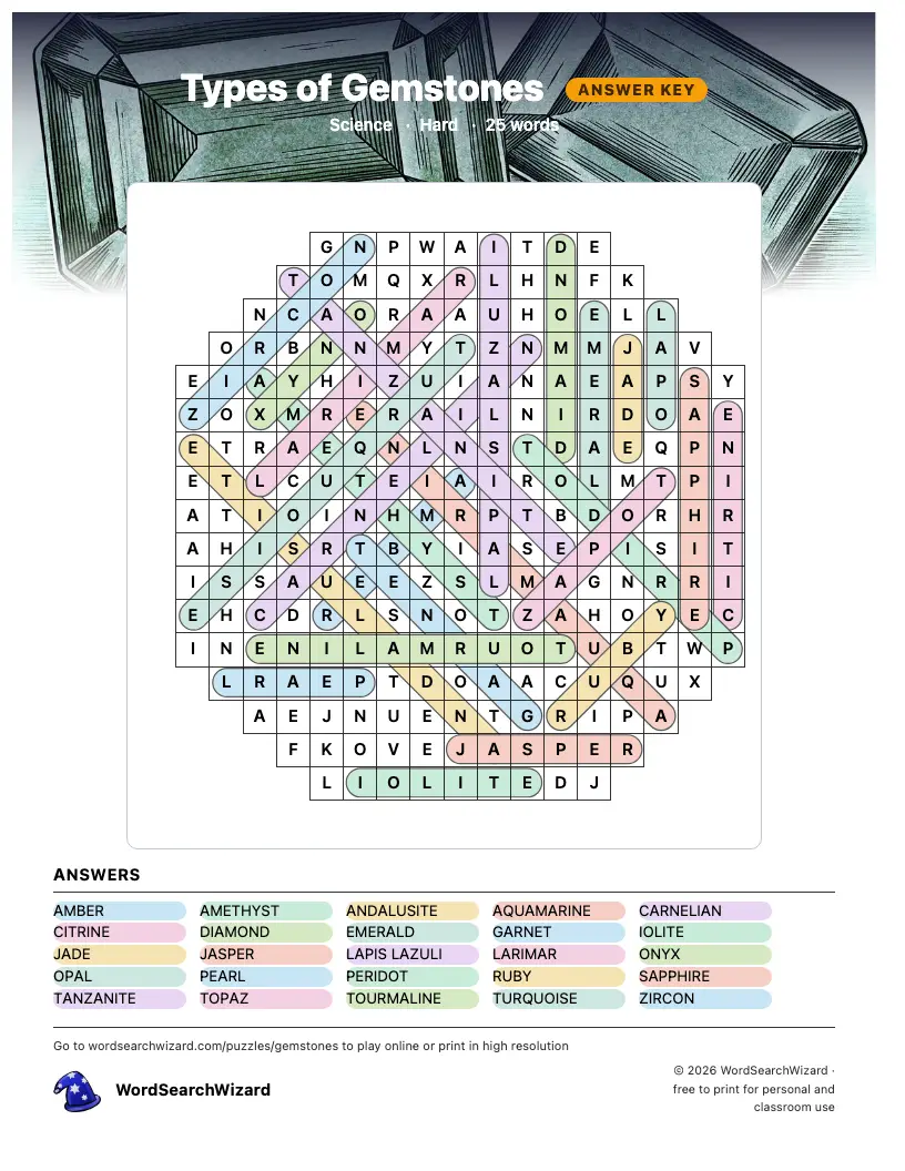 Types of Gemstones word search answer key, all 25 words marked