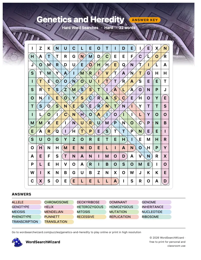 Genetics and Heredity word search answer key, all 22 words marked