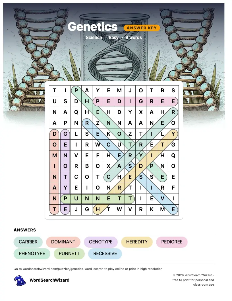 Genetics word search answer key, all 8 words marked