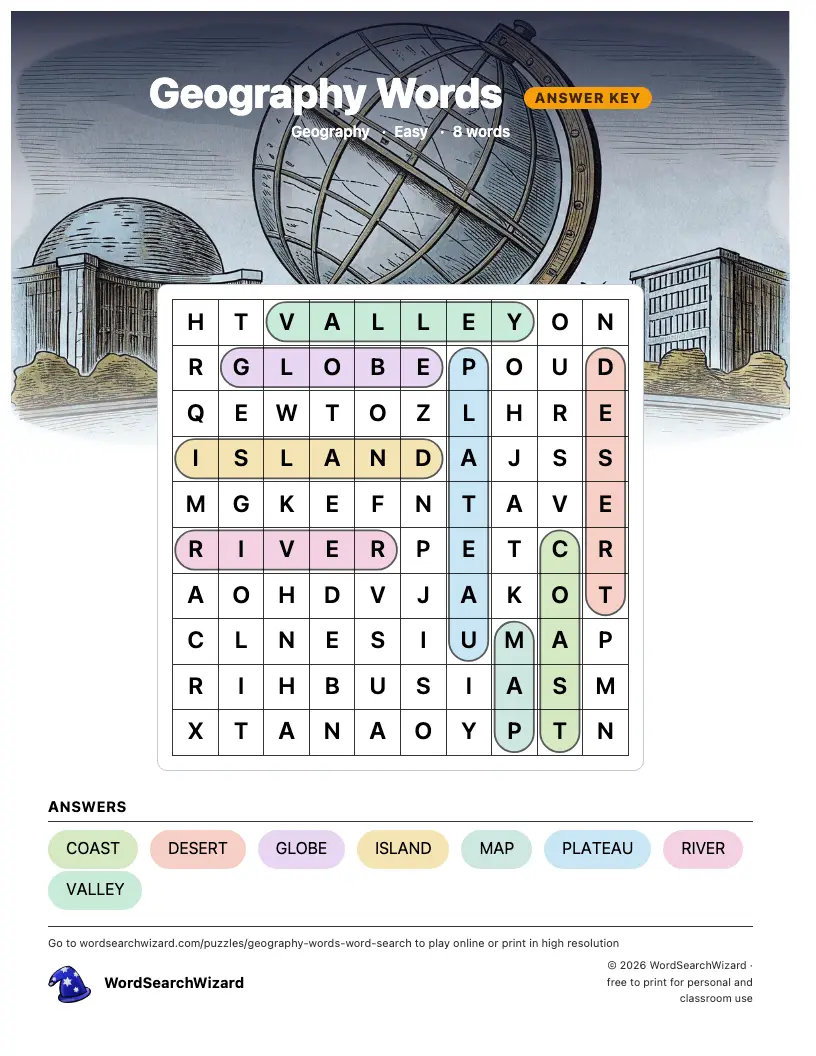 Geography Words word search answer key, all 8 words marked