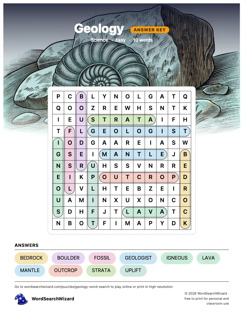 Geology word search answer key, all 10 words marked