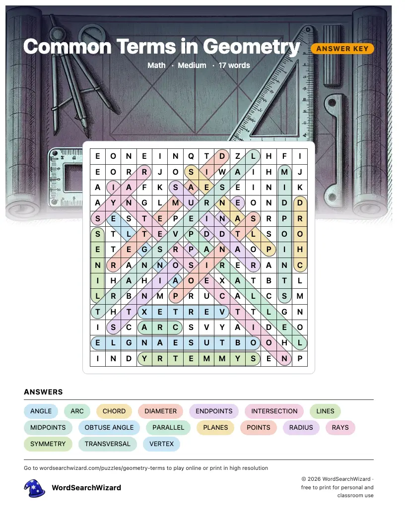 Common Terms in Geometry word search answer key, all 17 words marked