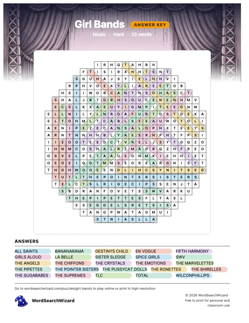 Girl Bands word search answer key, all 25 words marked