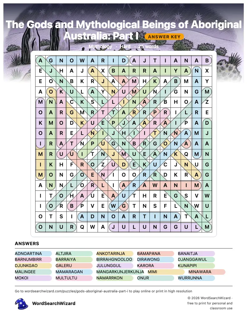 The Gods and Mythological Beings of Aboriginal Australia: Part I word search answer key, all 25 words marked