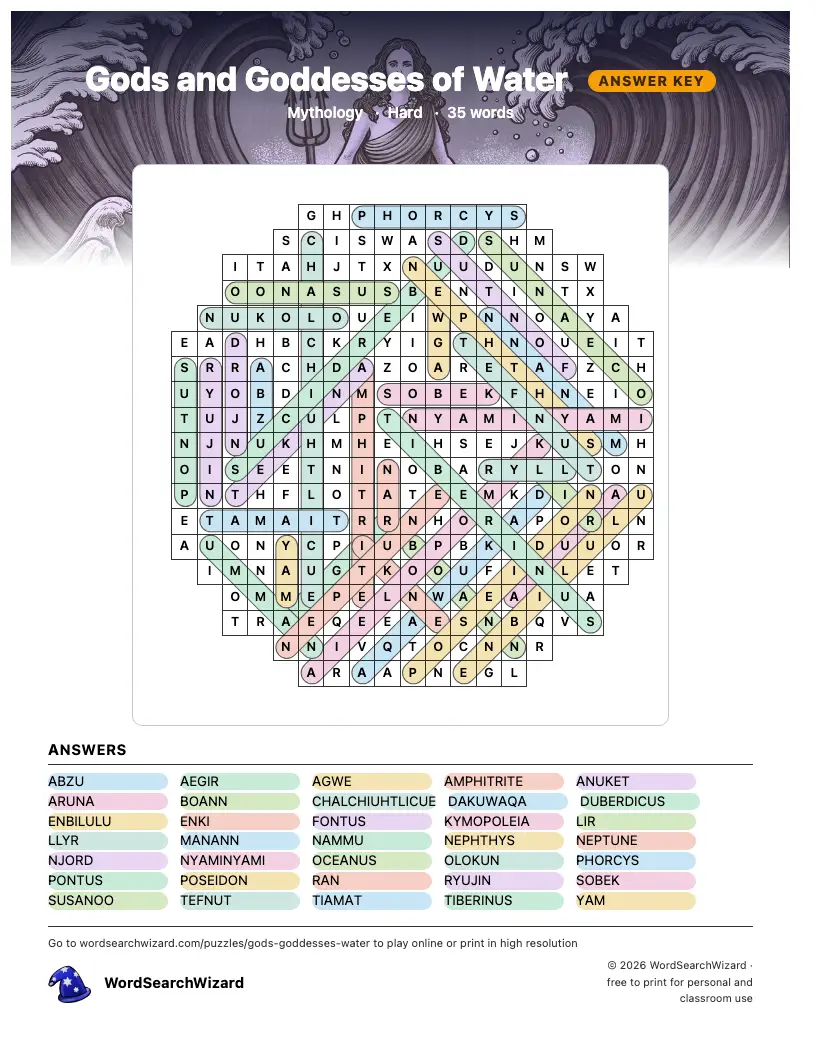 Gods and Goddesses of Water word search answer key, all 35 words marked