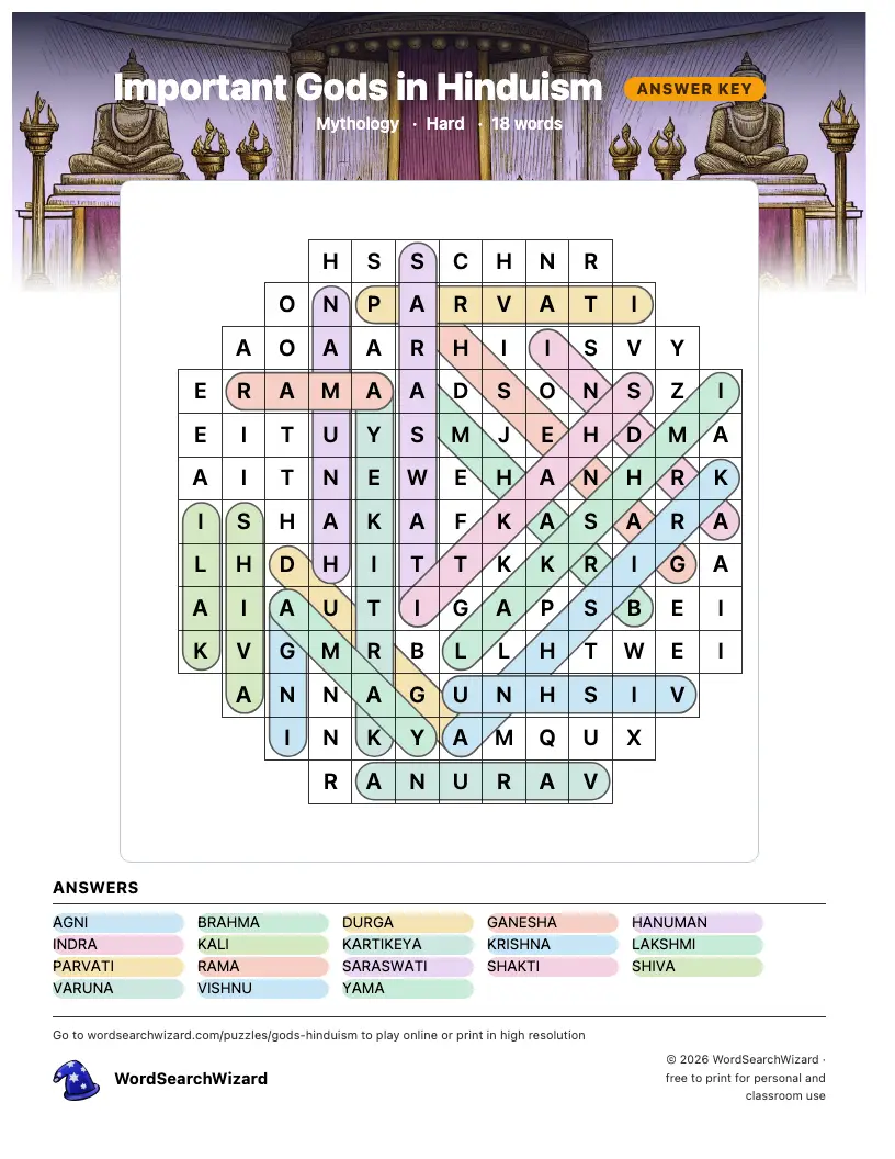 Important Gods in Hinduism word search answer key, all 18 words marked
