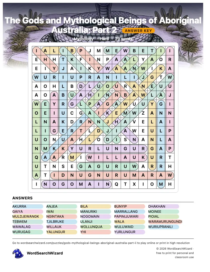 The Gods and Mythological Beings of Aboriginal Australia: Part 2 word search answer key, all 29 words marked