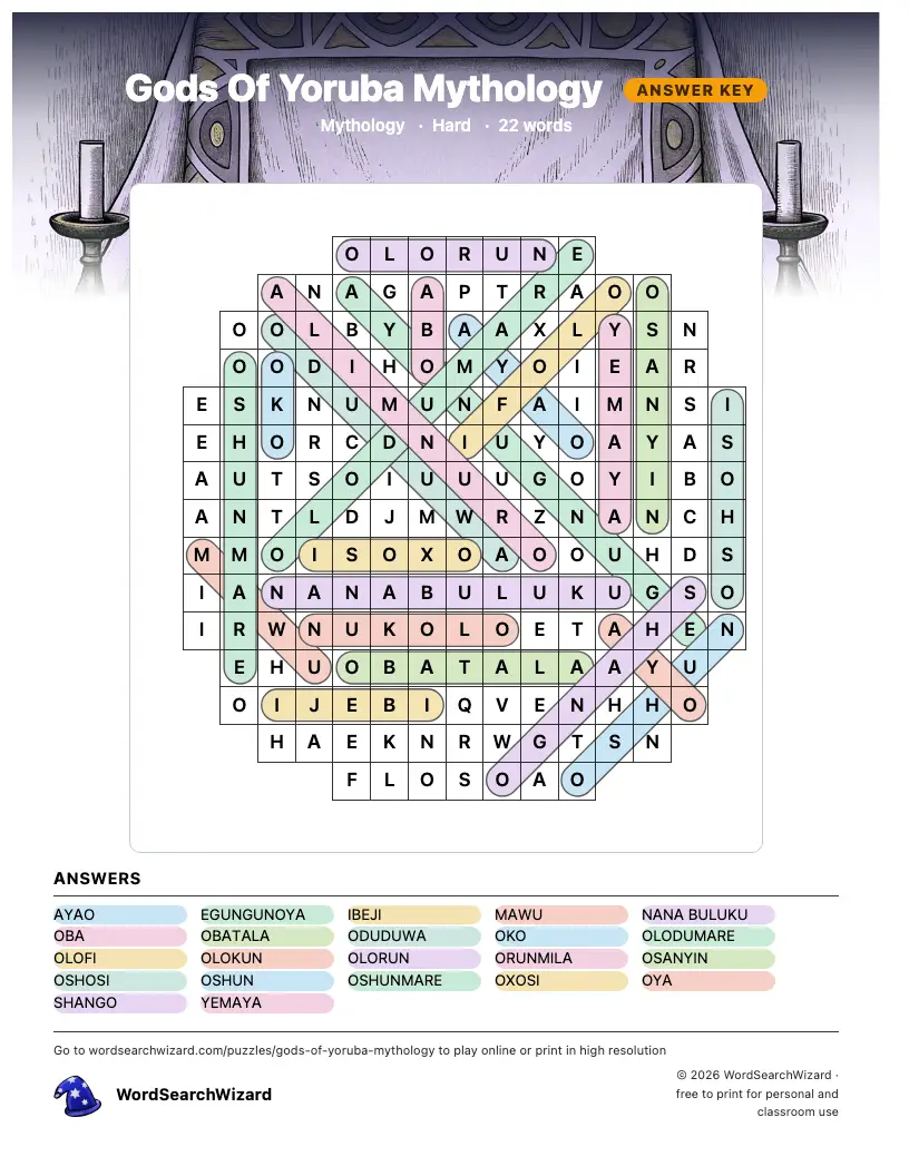 Gods Of Yoruba Mythology word search answer key, all 22 words marked