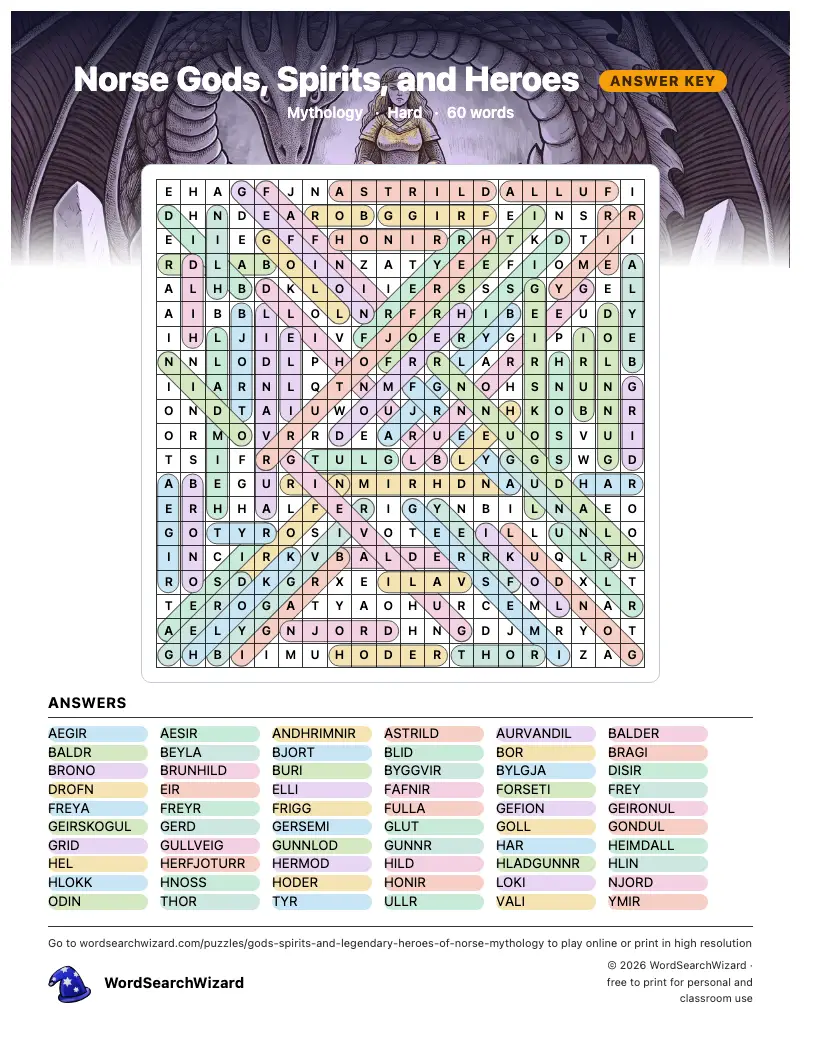 Norse Gods, Spirits, and Heroes word search answer key, all 60 words marked