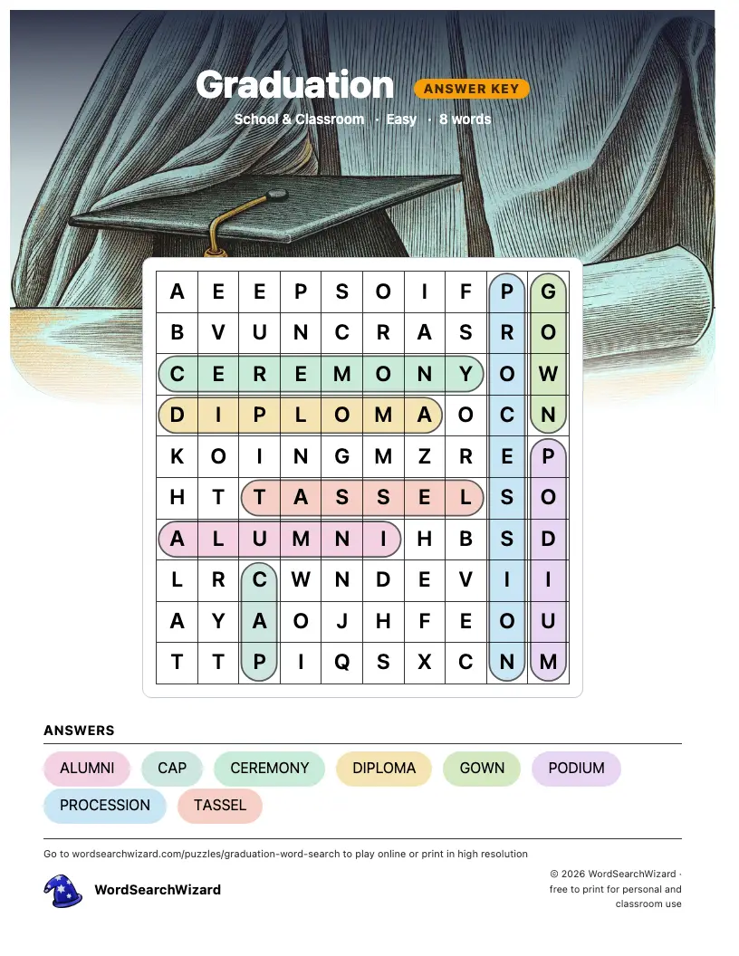 Graduation word search answer key, all 8 words marked