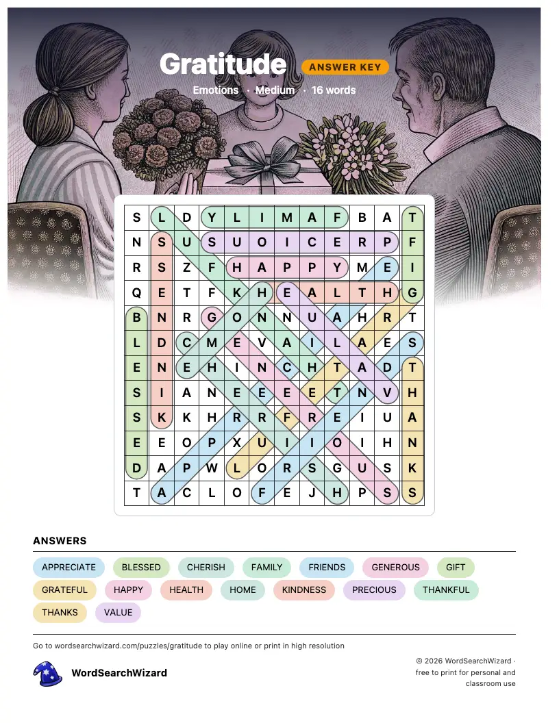 Gratitude word search answer key, all 16 words marked