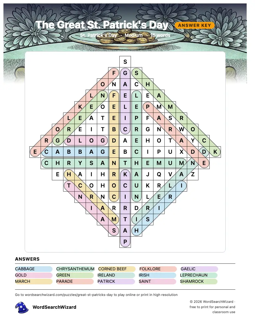 The Great St. Patrick's Day word search answer key, all 15 words marked