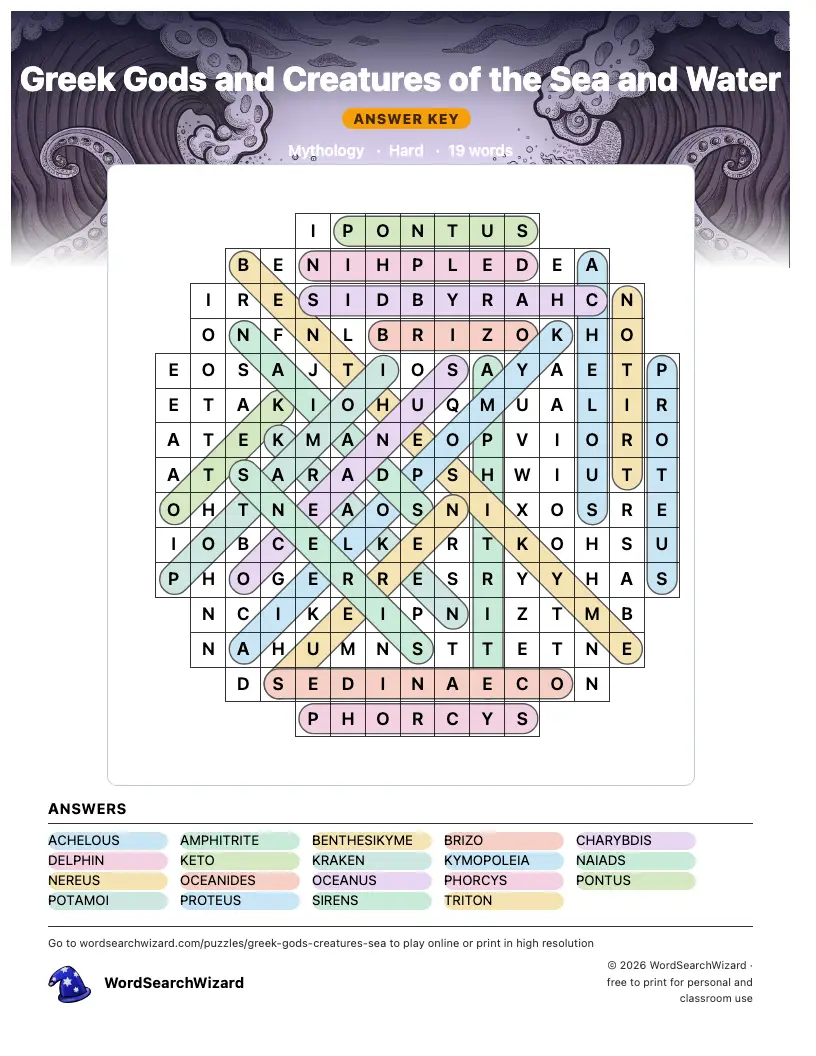 Greek Gods and Creatures of the Sea and Water word search answer key, all 19 words marked
