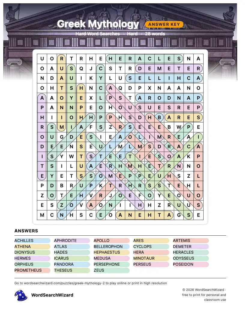 Greek Mythology word search answer key, all 28 words marked