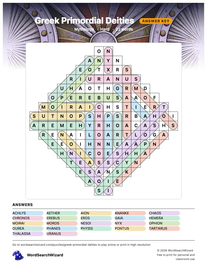 Greek Primordial Deities word search answer key, all 22 words marked