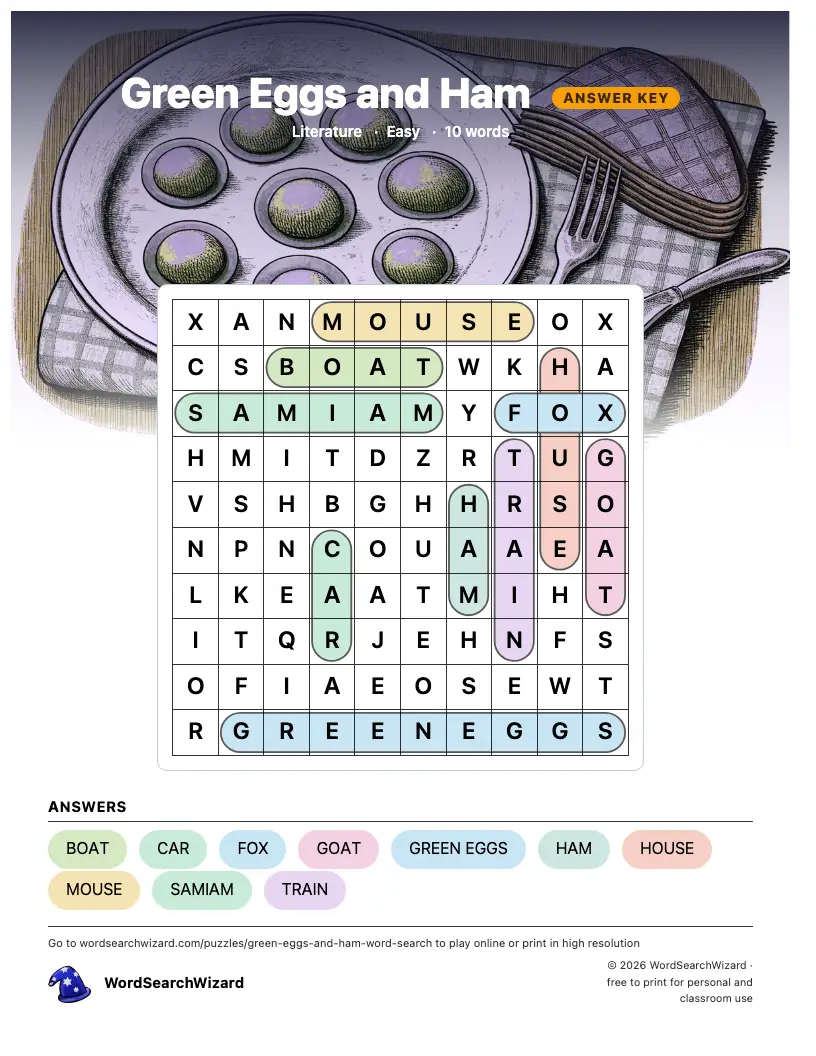 Green Eggs and Ham word search answer key, all 10 words marked