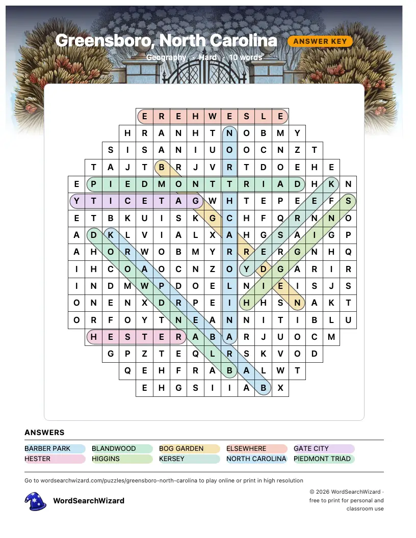 Greensboro, North Carolina word search answer key, all 10 words marked