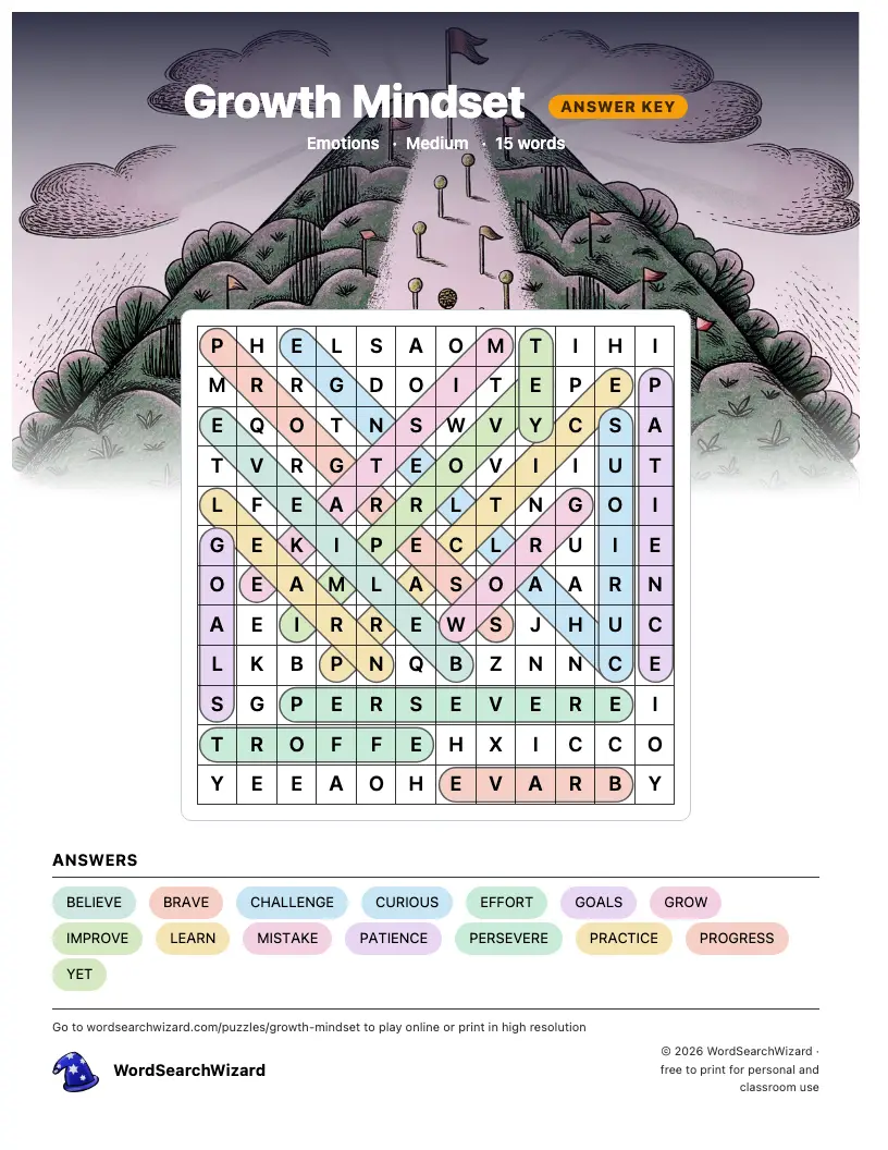 Growth Mindset word search answer key, all 15 words marked