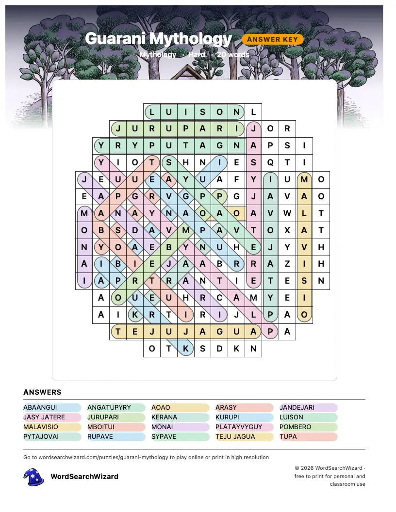Guarani Mythology word search answer key, all 20 words marked