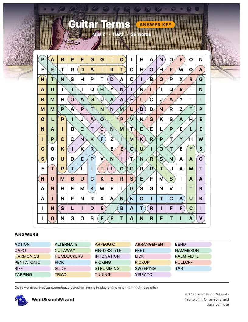 Guitar Terms word search answer key, all 29 words marked