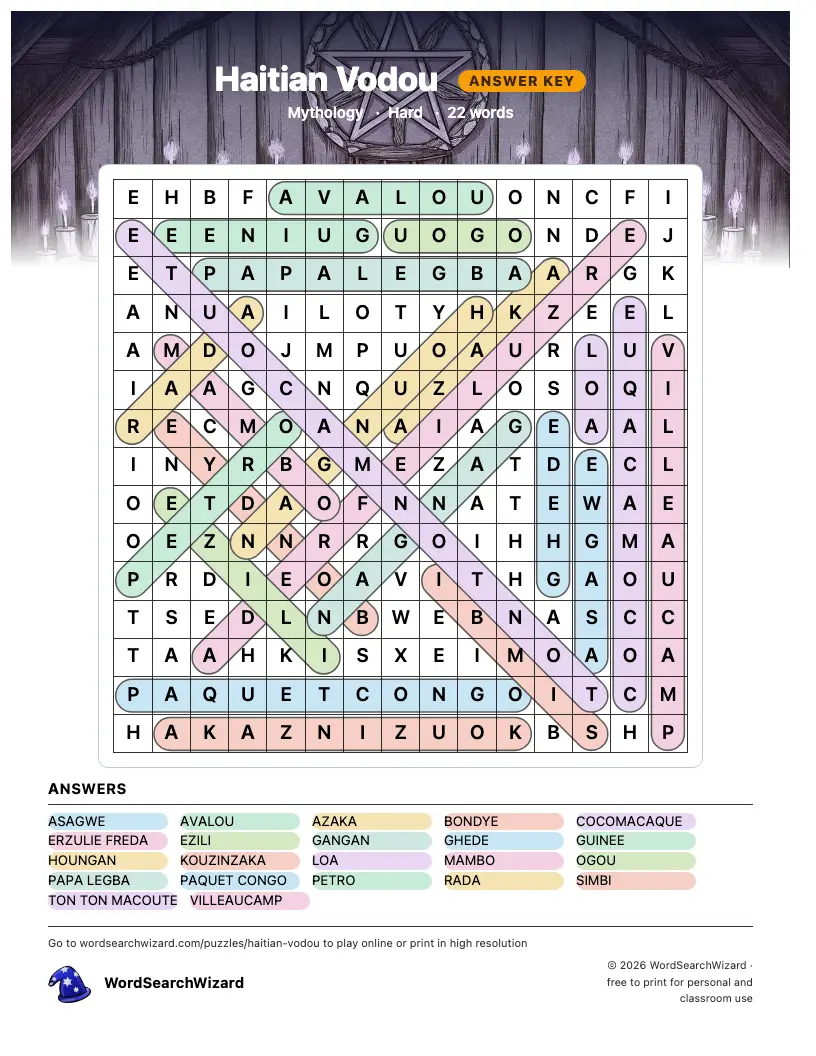 Haitian Vodou word search answer key, all 22 words marked
