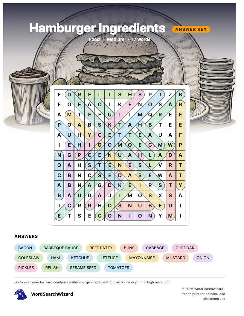 Hamburger Ingredients word search answer key, all 17 words marked