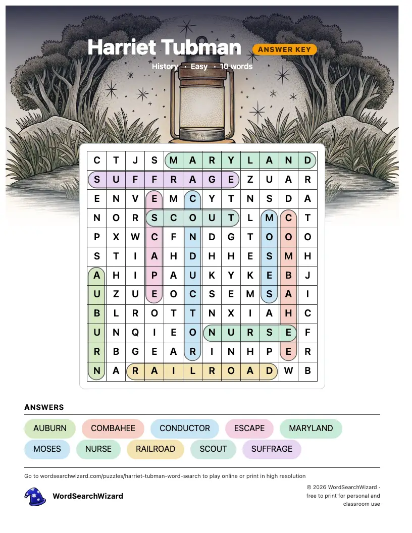 Harriet Tubman word search answer key, all 10 words marked