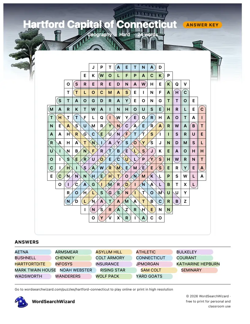 Hartford Capital of Connecticut word search answer key, all 24 words marked