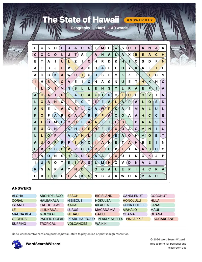 The State of Hawaii word search answer key, all 40 words marked