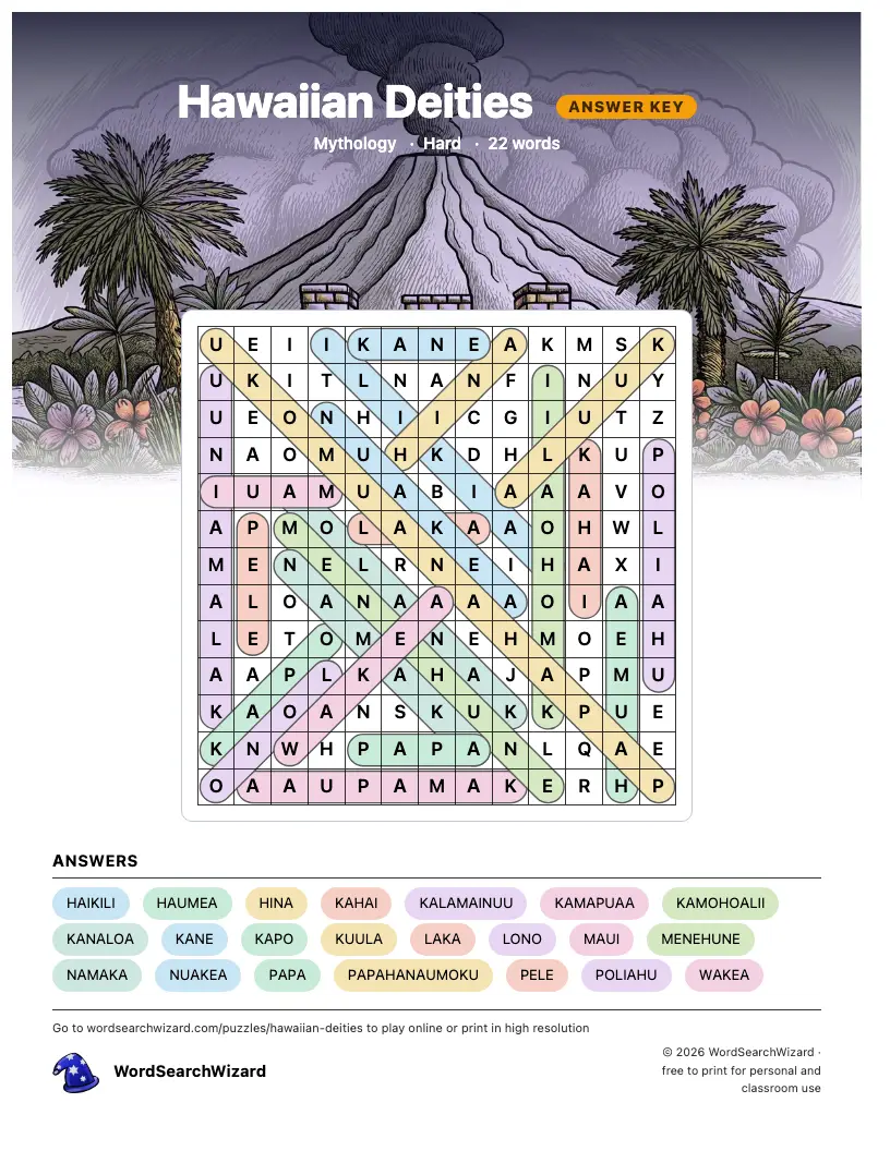 Hawaiian Deities word search answer key, all 22 words marked
