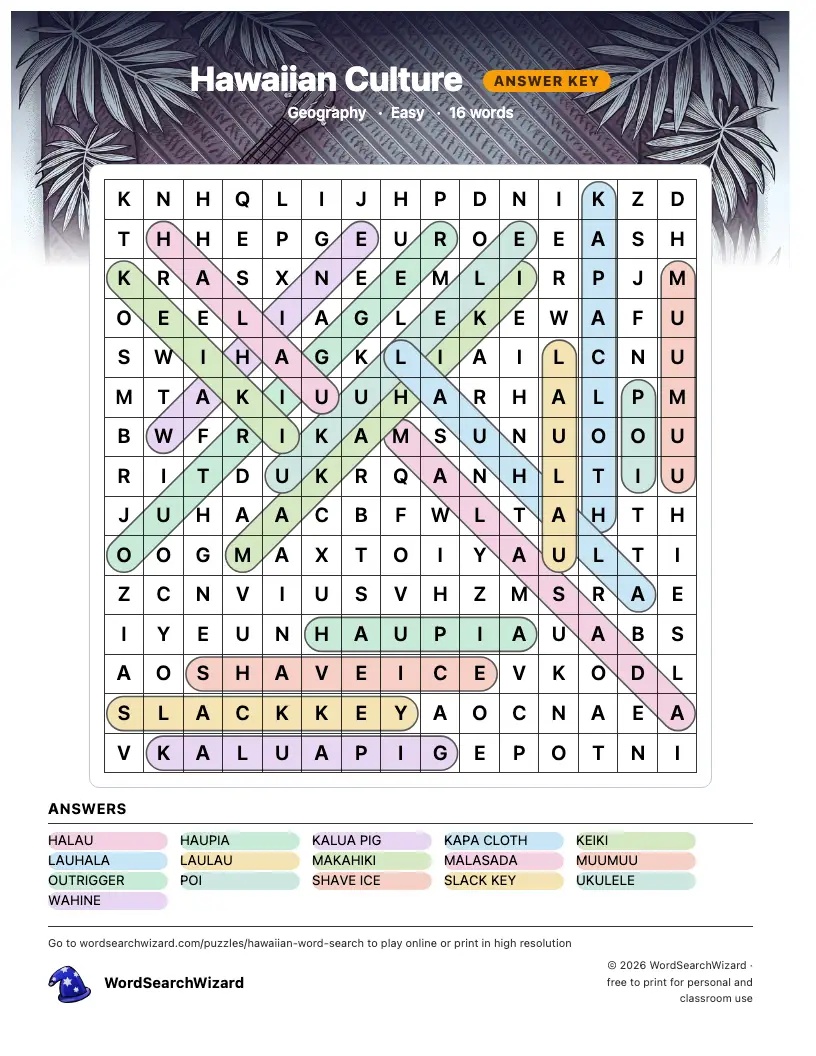 Hawaiian Culture word search answer key, all 16 words marked