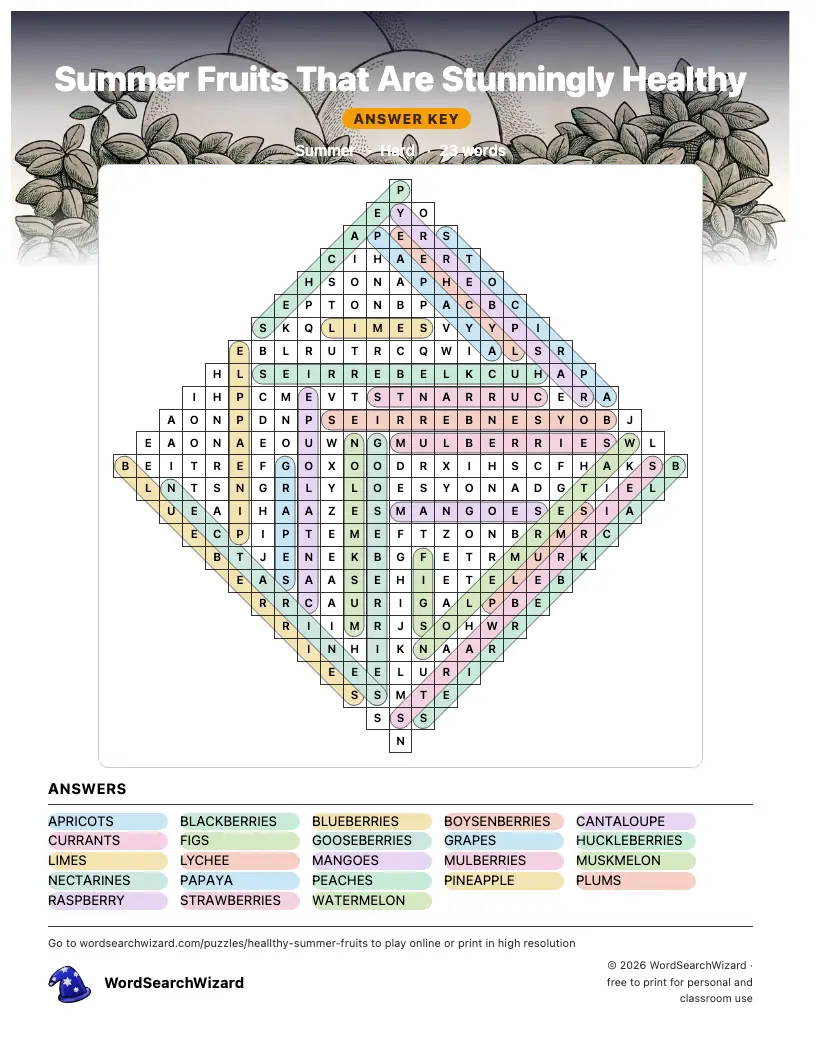 Summer Fruits That Are Stunningly Healthy word search answer key, all 23 words marked