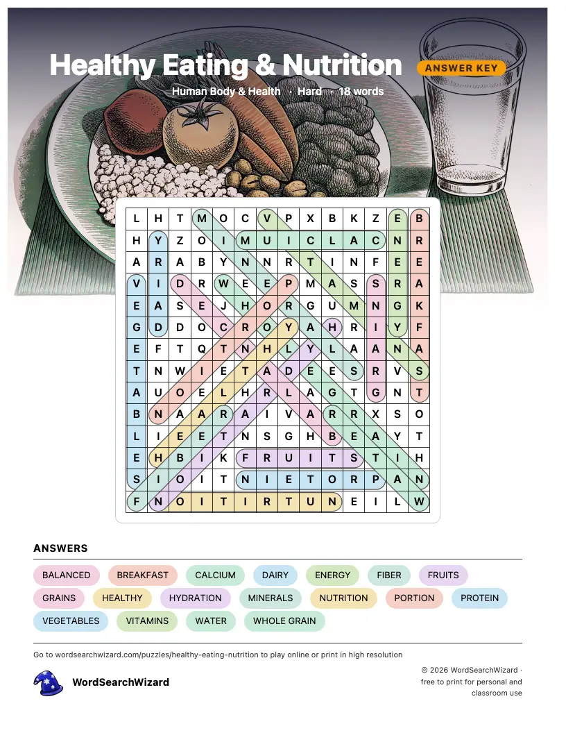 Healthy Eating & Nutrition word search answer key, all 18 words marked