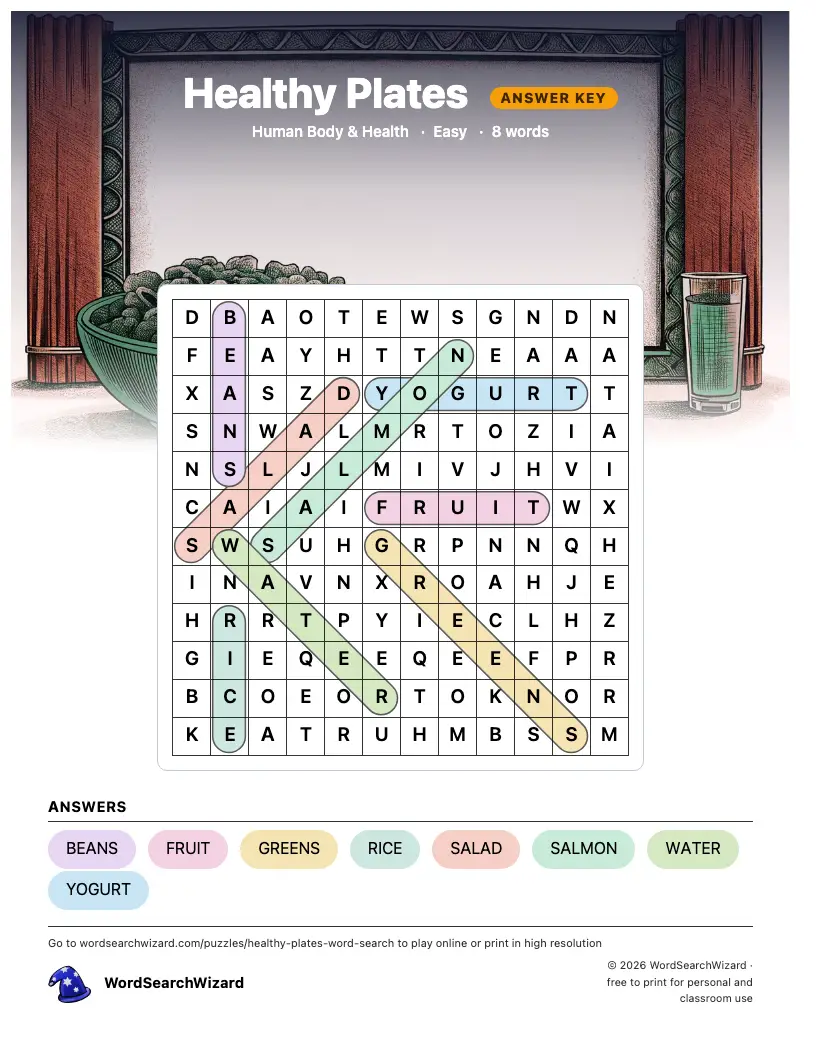 Healthy Plates word search answer key, all 8 words marked