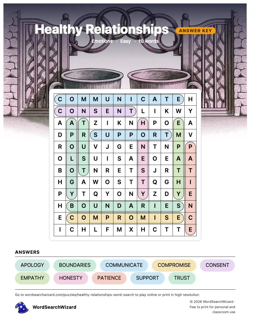 Healthy Relationships word search answer key, all 10 words marked