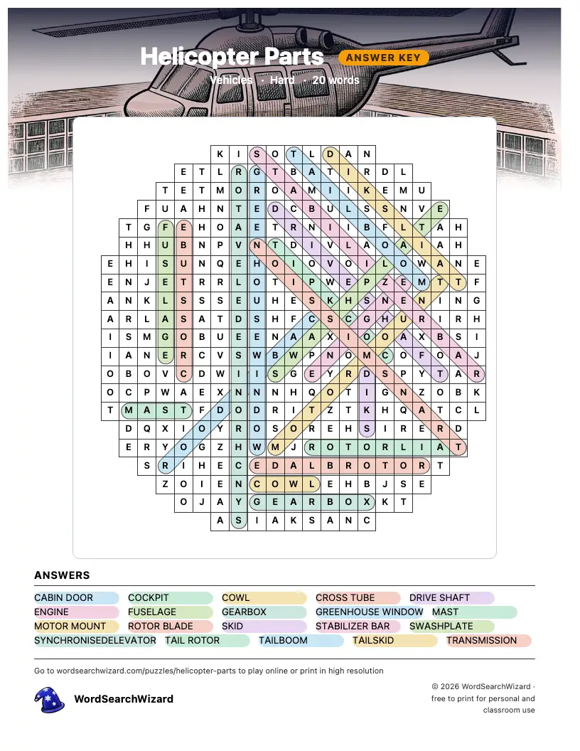 Helicopter Parts word search answer key, all 20 words marked