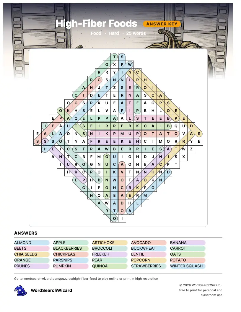 High-Fiber Foods word search answer key, all 25 words marked