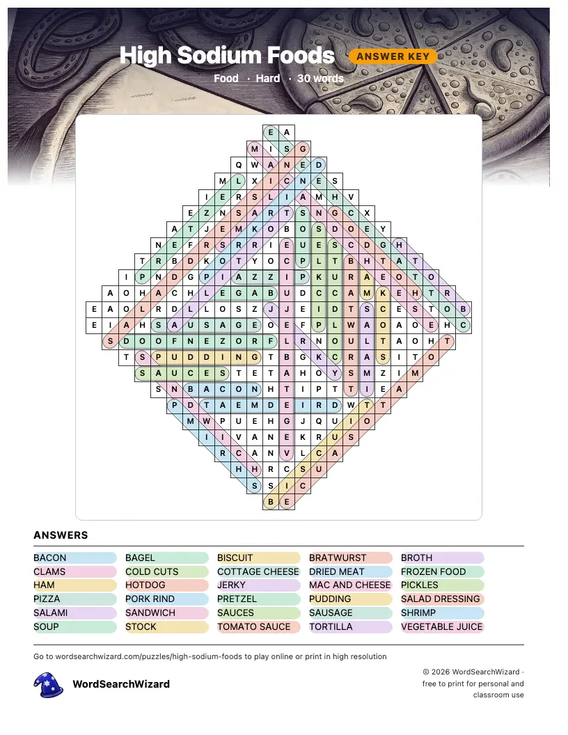 High Sodium Foods word search answer key, all 30 words marked